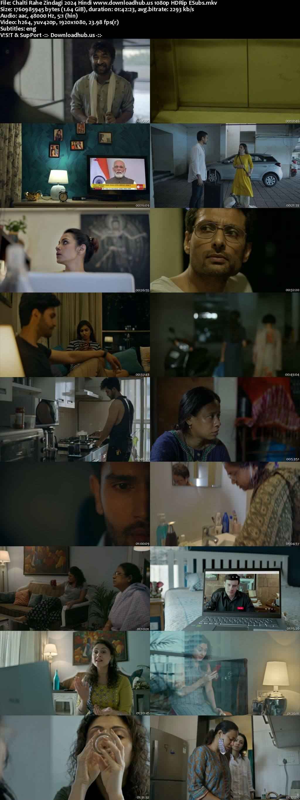 Chalti Rahe Zindagi 2024 Hindi Movie DD5.1 4k 1080p 720p 480p HDRip ESubs x264 HEVC Chalti Rahe Zindagi 2024 Hindi Movie DD5.1 4k 1080p 720p 480p HDRip ESubs x264 HEVC