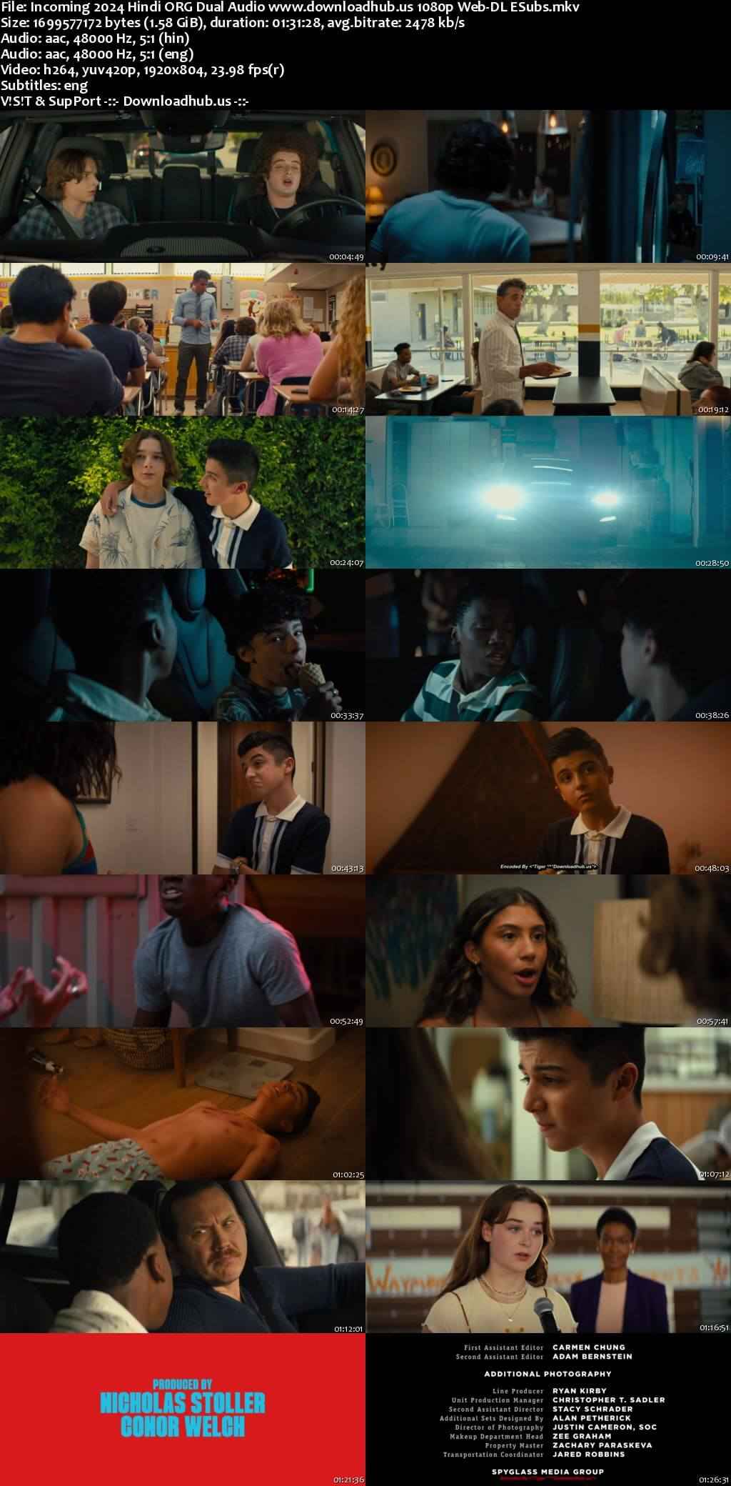 Incoming 2024 Hindi ORG Dual Audio Movie DD5.1 1080p 720p 480p Web-DL ESubs x264 HEVC Incoming 2024 Hindi ORG Dual Audio Movie DD5.1 1080p 720p 480p Web-DL ESubs x264 HEVC