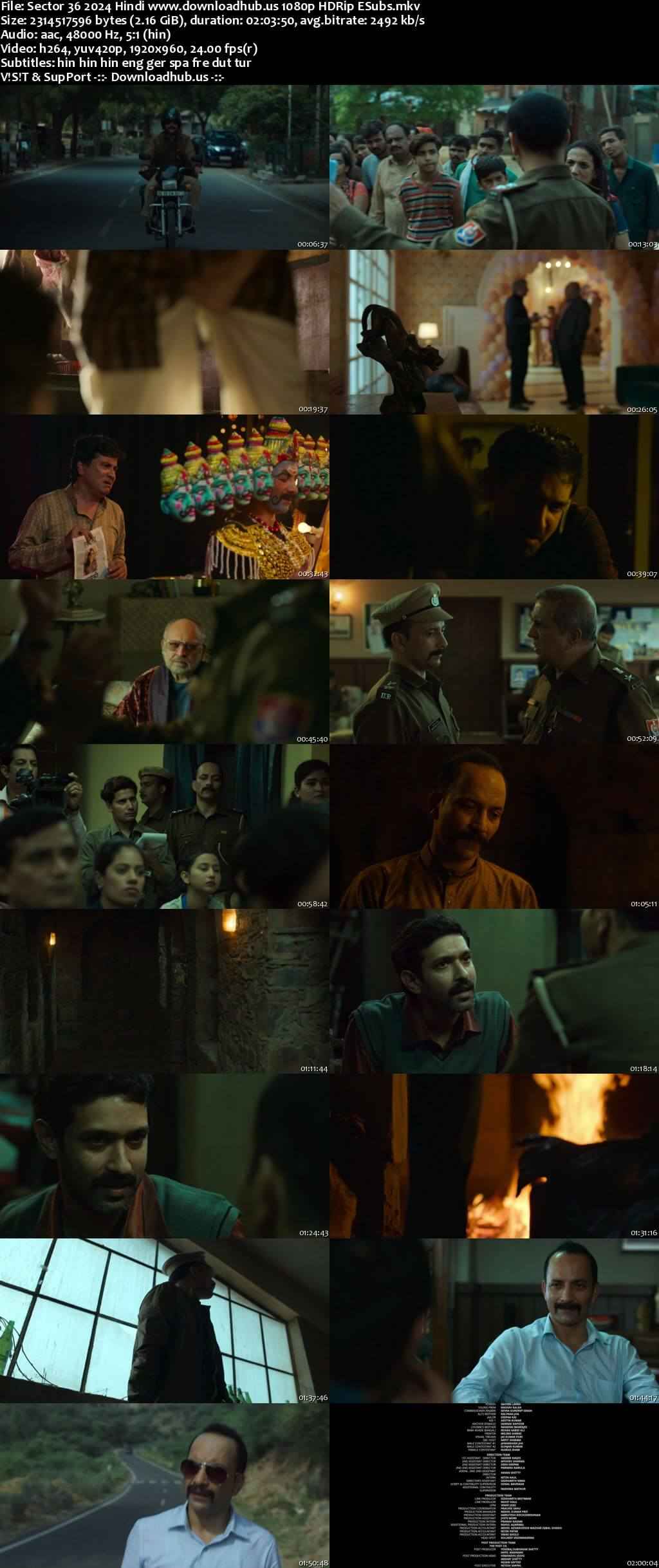 Sector 36 2024 Hindi Movie DD5.1 1080p 720p 480p HDRip ESubs x264 HEVC Sector 36 2024 Hindi Movie DD5.1 1080p 720p 480p HDRip ESubs x264 HEVC