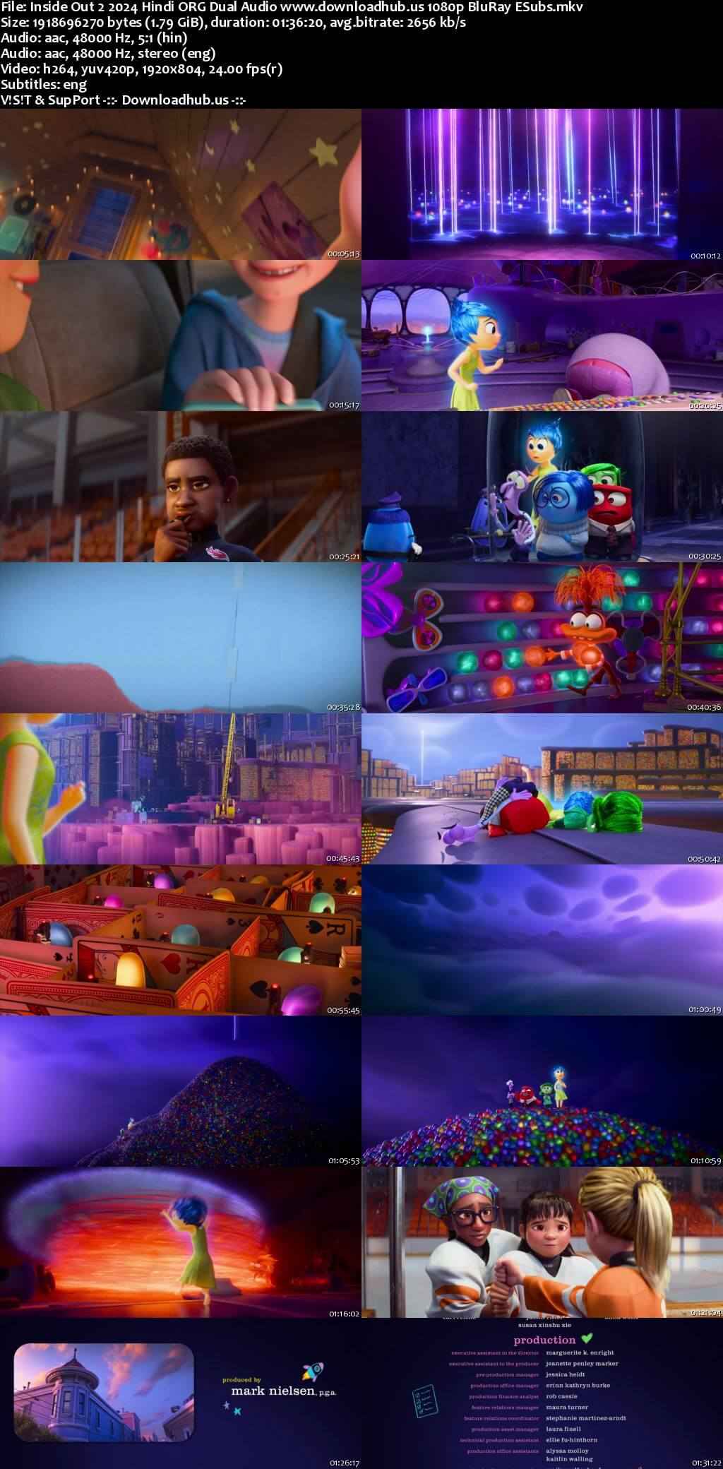 Inside Out 2 2024 Hindi ORG Dual Audio Movie DD5.1 4k 1080p 720p 480p BluRay ESubs x264 HEVC Inside Out 2 2024 Hindi ORG Dual Audio Movie DD5.1 4k 1080p 720p 480p BluRay ESubs x264 HEVC
