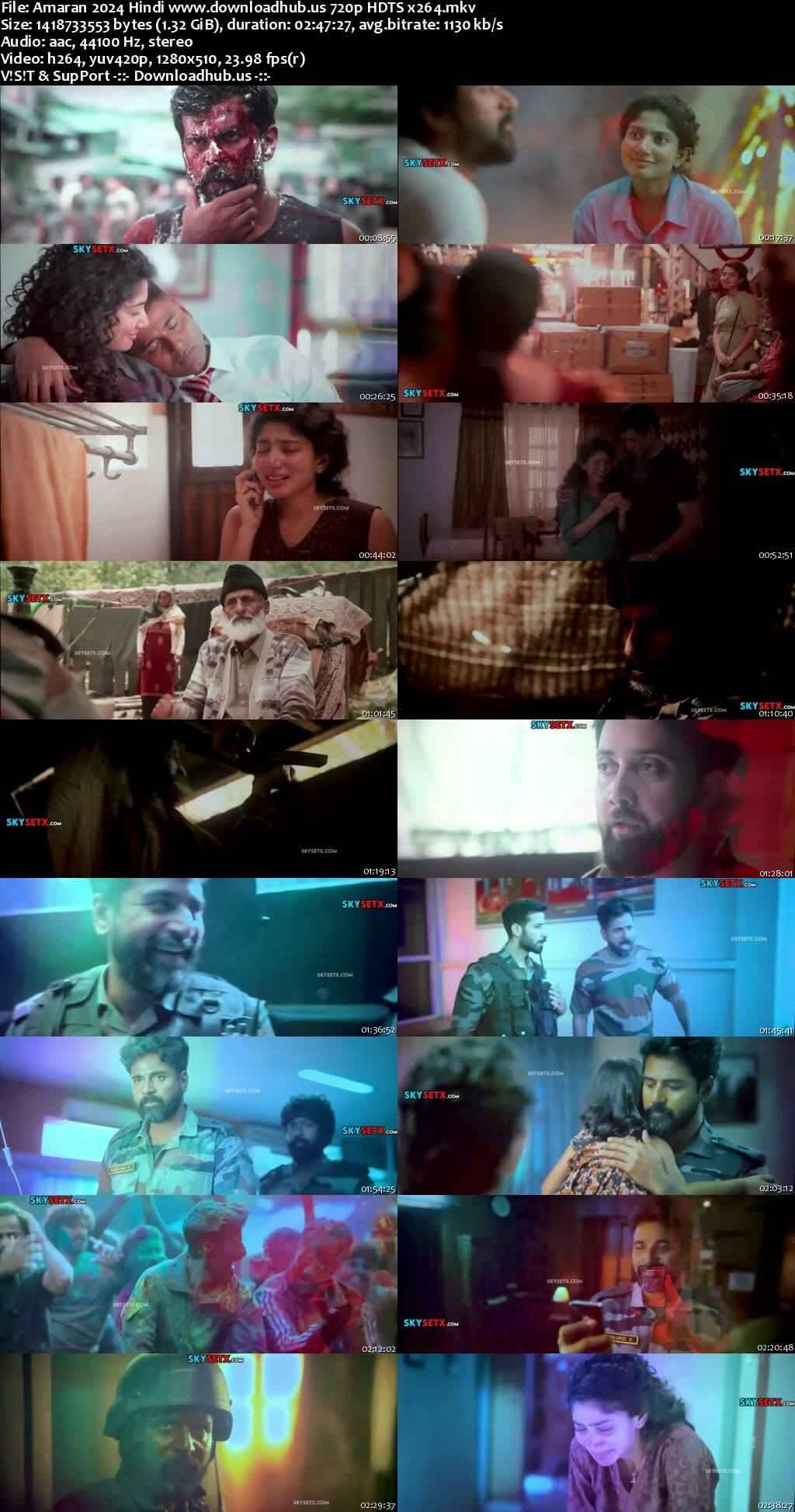 Amaran 2024 Hindi Movie 1080p 720p 480p HDTS x264 HEVC