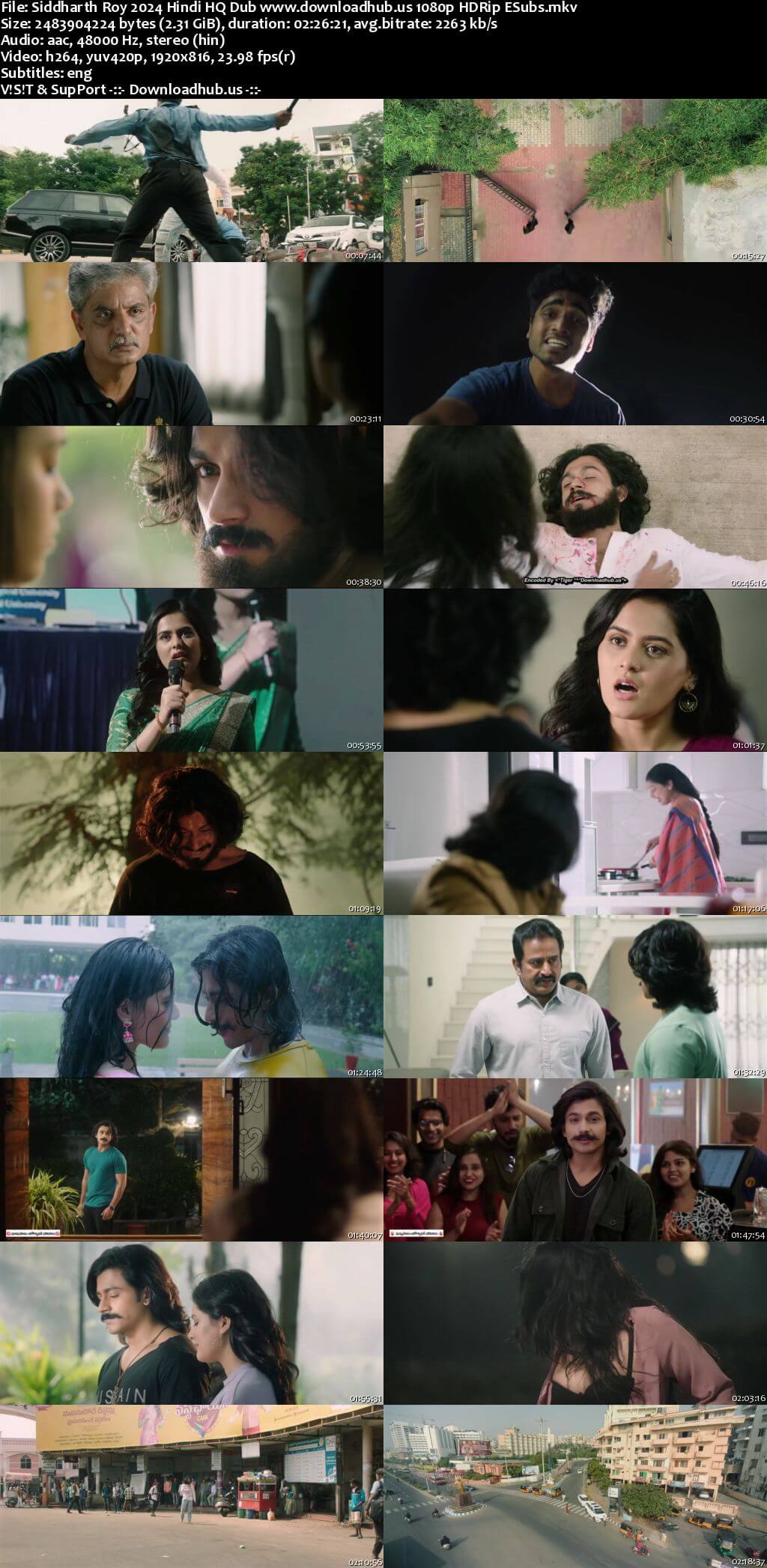 Siddharth Roy 2024 Hindi HQ Dub Movie DD2.0 1080p 720p 480p HDRip ESubs x264 HEVC Siddharth Roy 2024 Hindi HQ Dub Movie DD2.0 1080p 720p 480p HDRip ESubs x264 HEVC