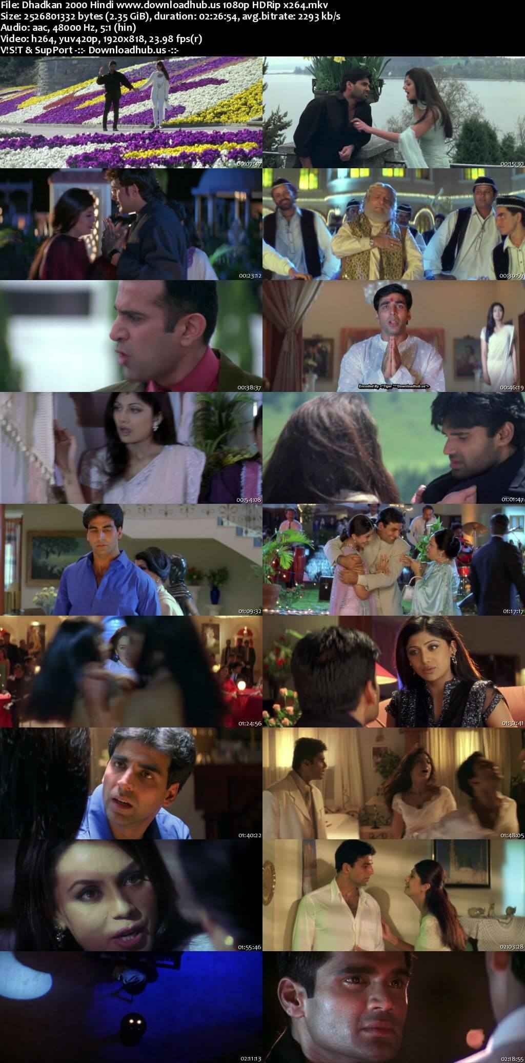 Dhadkan 2000 Hindi Movie DD5.1 1080p 720p 480p HDRip x264 HEVC