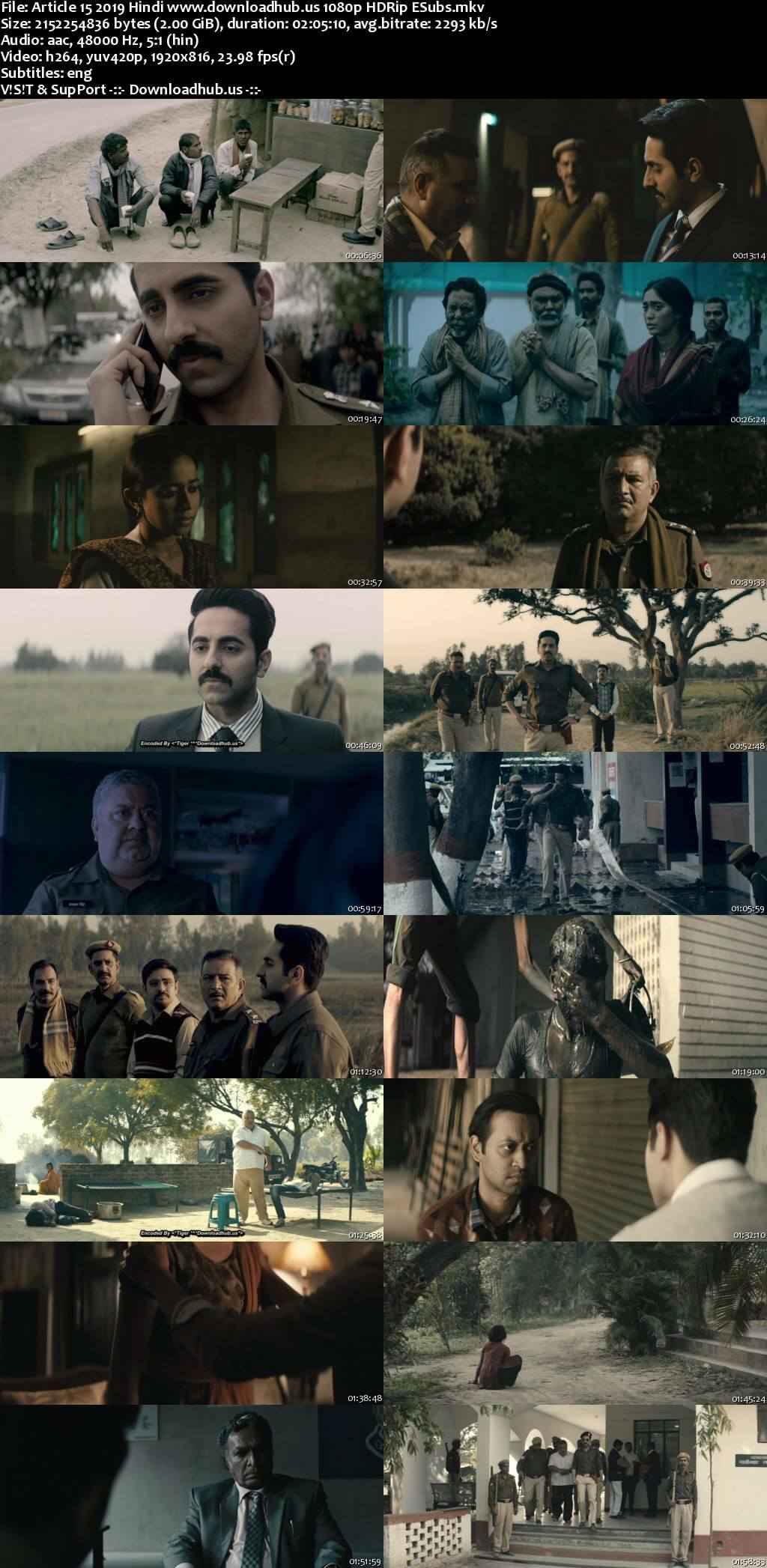 Article 15 2019 Hindi Movie DD5.1 1080p 720p 480p HDRip ESubs x264 HEVC