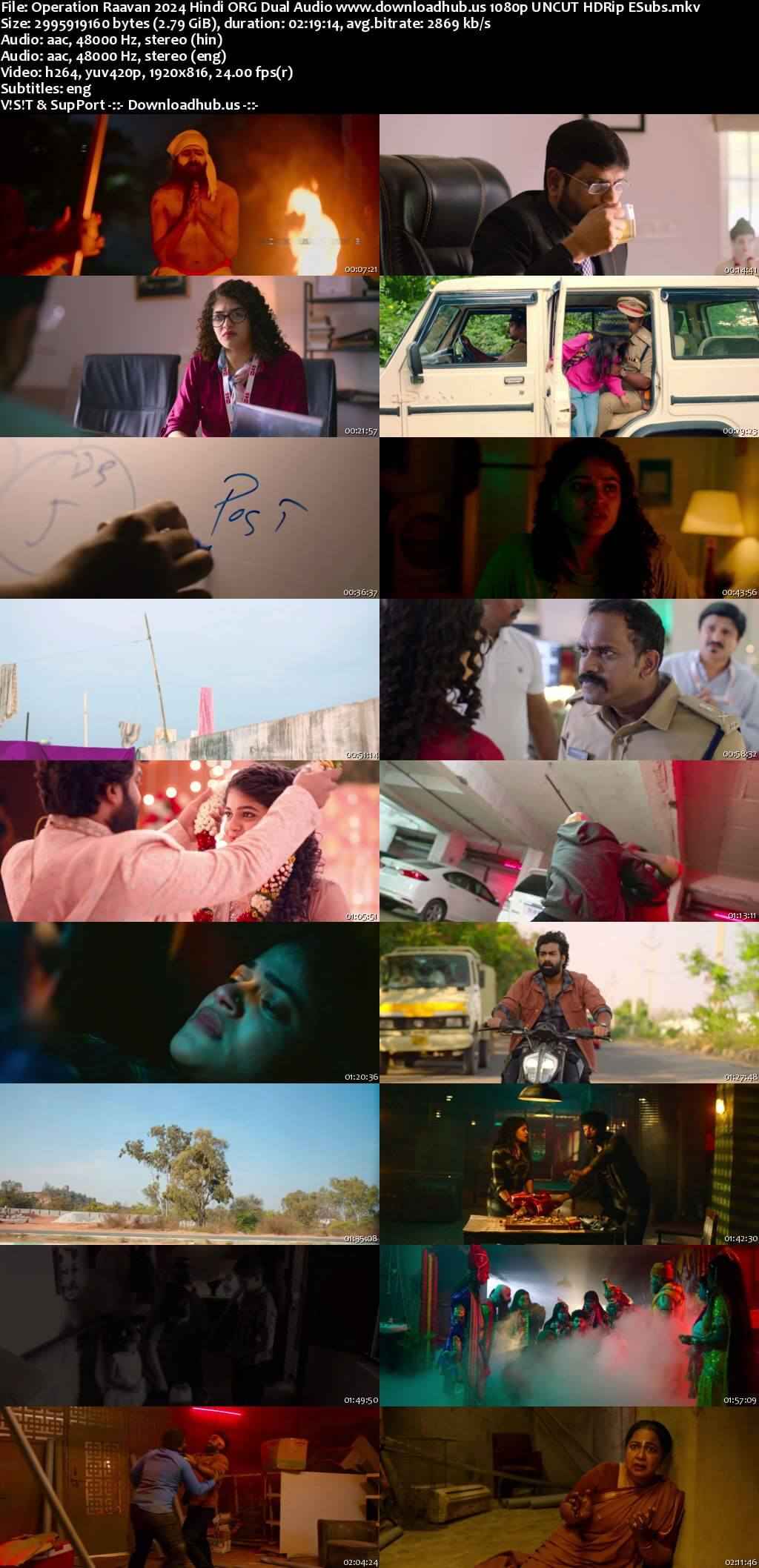 Operation Raavan 2024 Hindi ORG Dual Audio Movie DD2.0 4k 1080p 720p 480p UNCUT HDRip ESubs HEVC Operation Raavan 2024 Hindi ORG Dual Audio Movie DD2.0 4k 1080p 720p 480p UNCUT HDRip ESubs HEVC