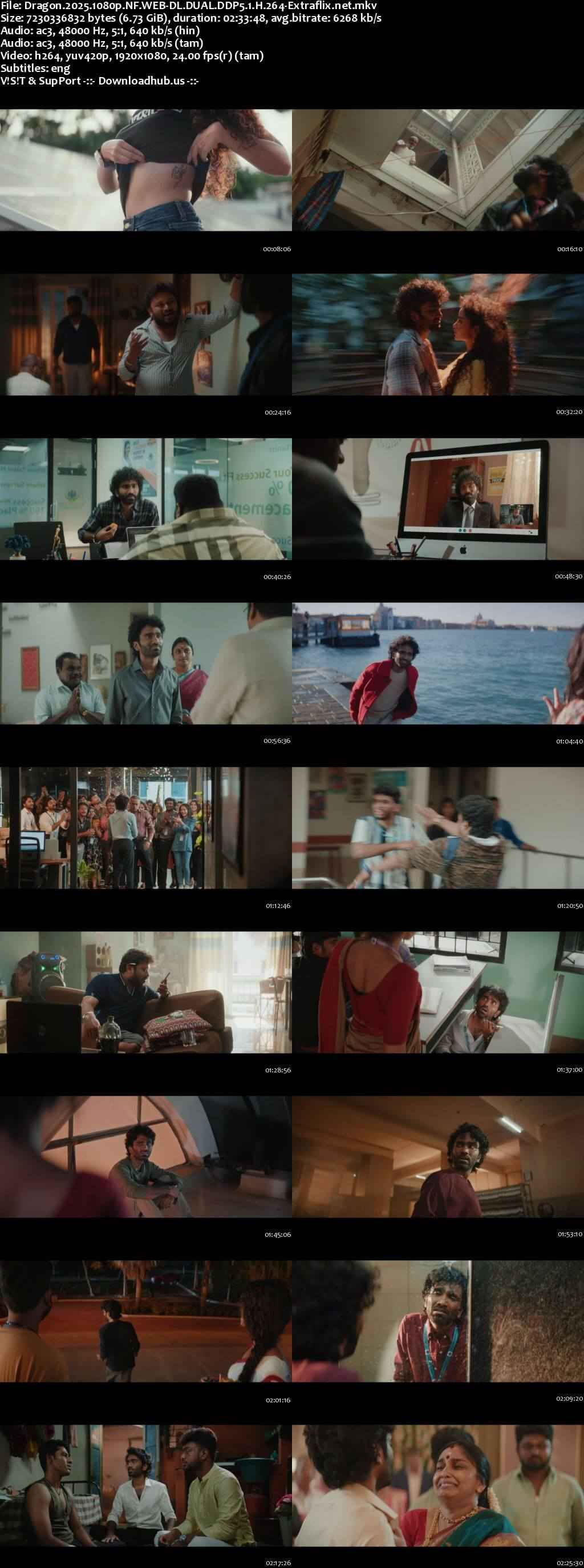 Dragon 2025 Hindi ORG Dual Audio Movie DD5.1 1080p 720p 480p UNCUT HDRip ESubs x264 10bit HEVC