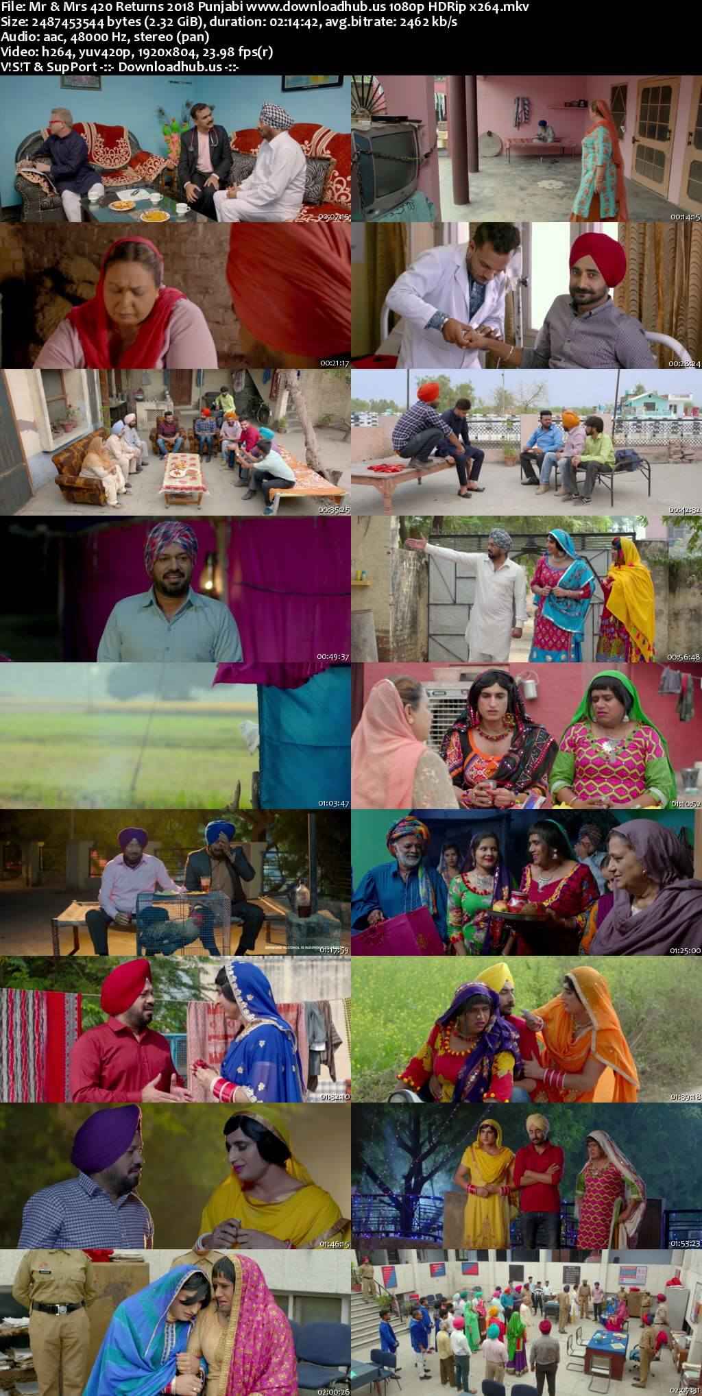 Mr & Mrs 420 Returns 2018 Punjabi Movie DD2.0 1080p 720p 480p HDRip x264 HEVC