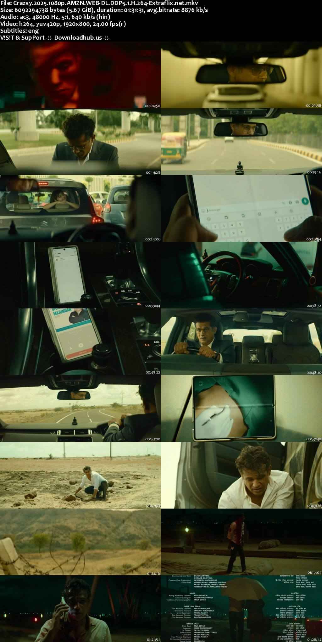 Crazxy 2025 Hindi Movie DD2.0 1080p 720p 480p HDRip x264 HEVC Crazxy 2025 Hindi Movie DD2.0 1080p 720p 480p HDRip x264 HEVC