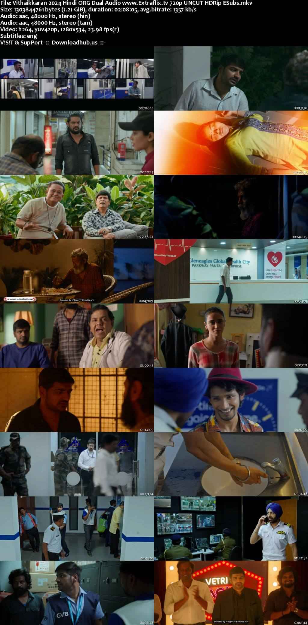 Vithaikkaran 2024 Hindi ORG Dual Audio Movie DD2.0 1080p 720p 480p UNCUT HDRip ESubs x264 HEVC