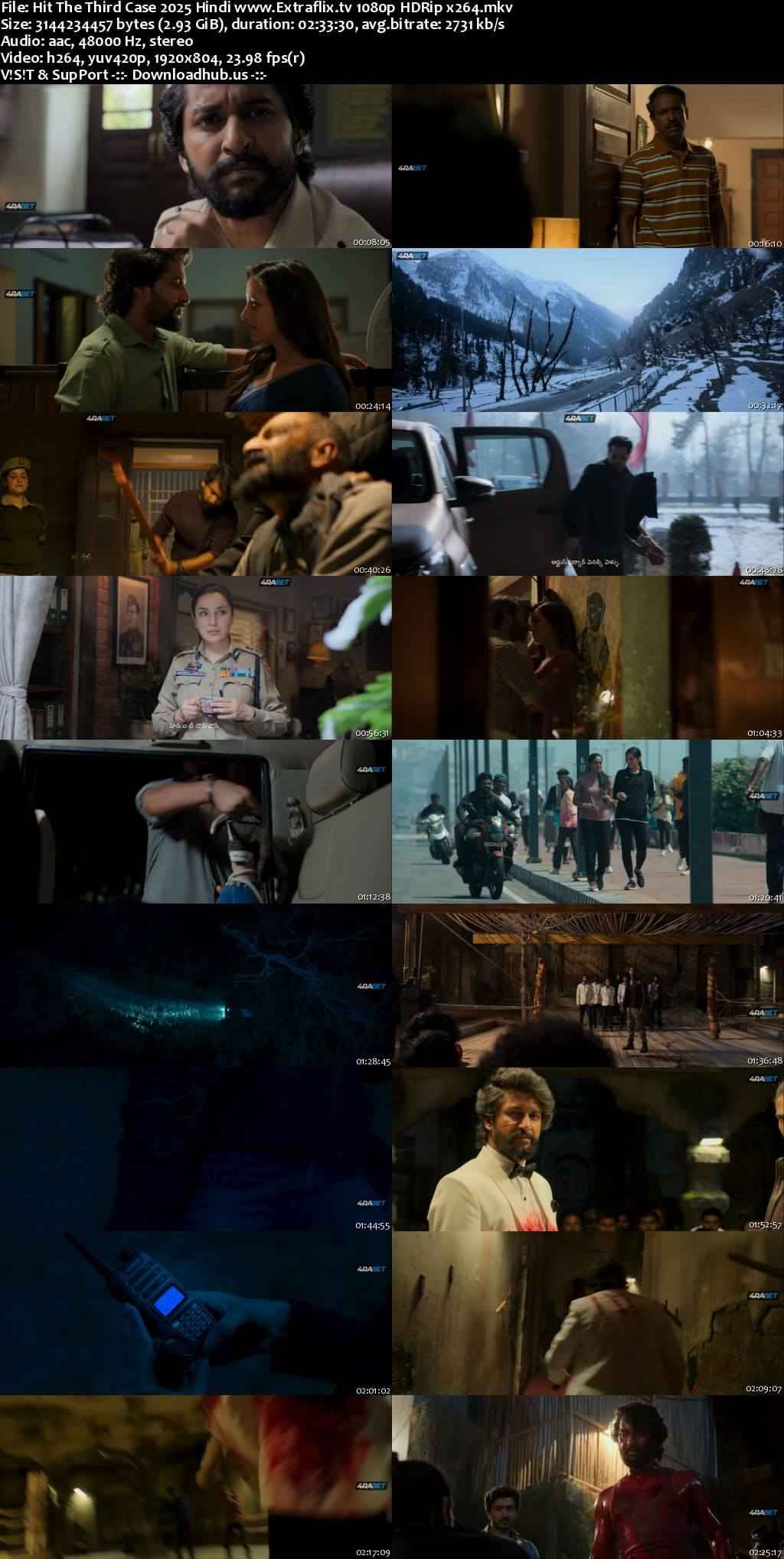 Hit The Third Case 2025 Hindi Movie 1080p 720p 480p HDRip x264 HEVC