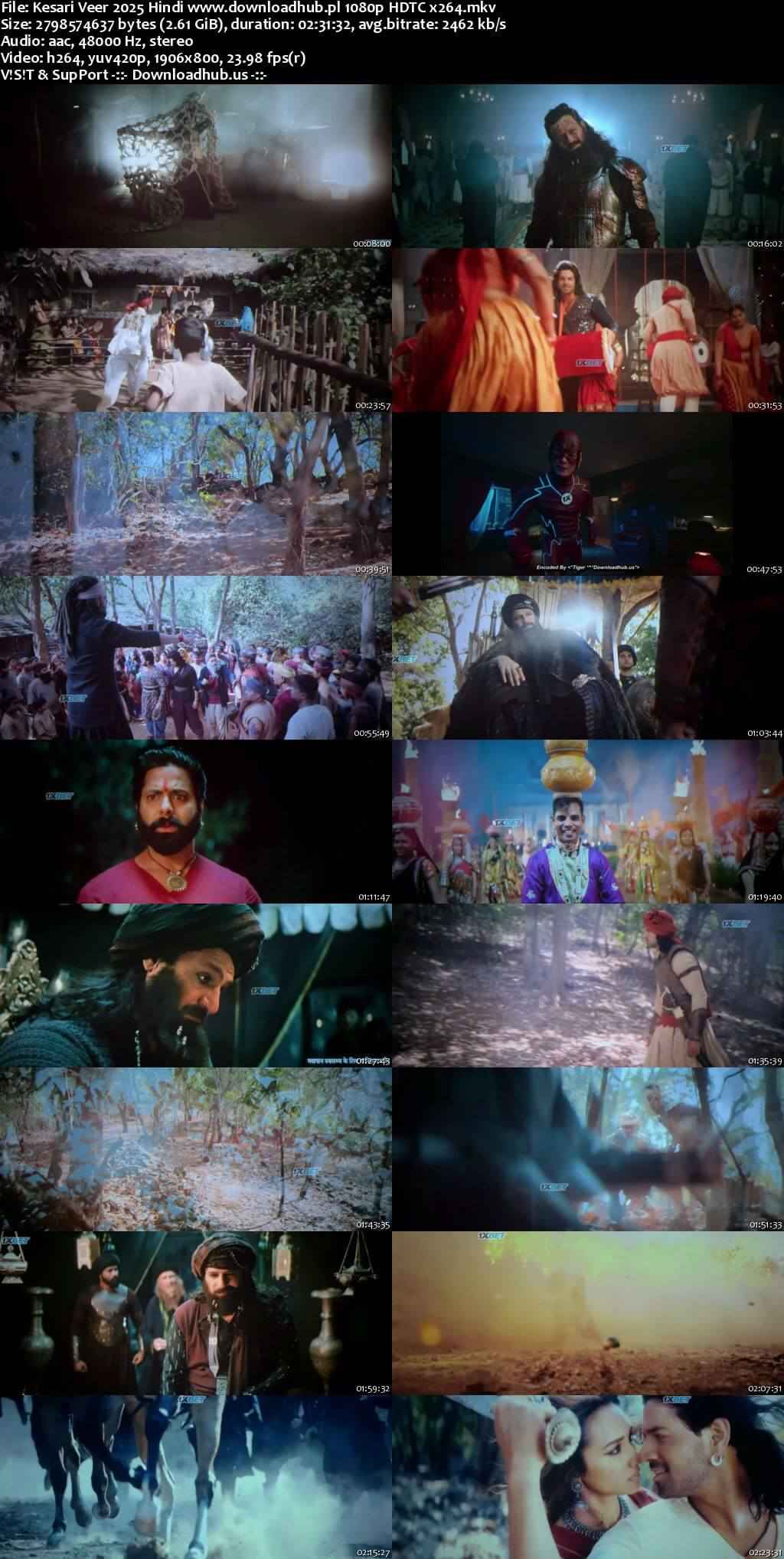 Kesari Veer 2025 Hindi Movie [ORG DD2.0] 1080p 720p 480p HDTC x264 HEVC