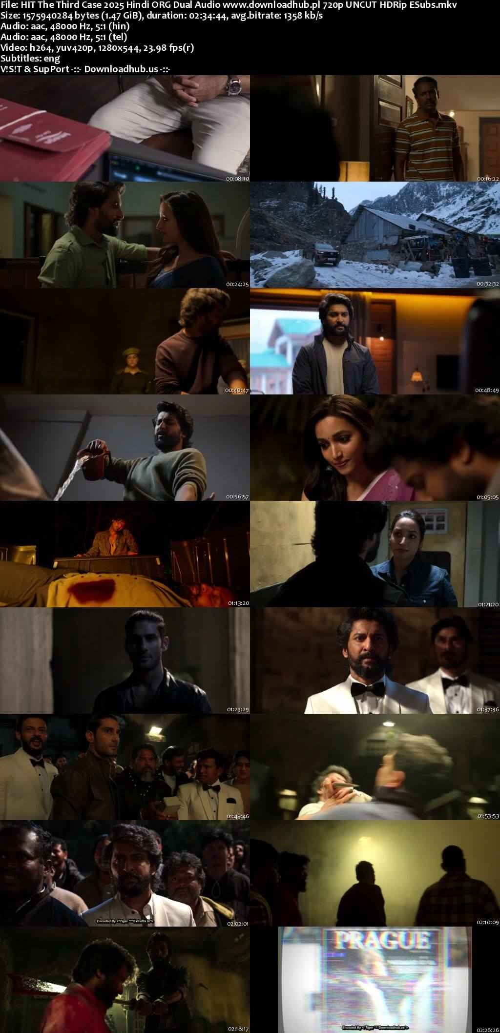 HIT The Third Case 2025 Hindi ORG Dual Audio Movie DD5.1 4k 1080p 720p 480p UNCUT HDRip ESubs x264 HEVC
