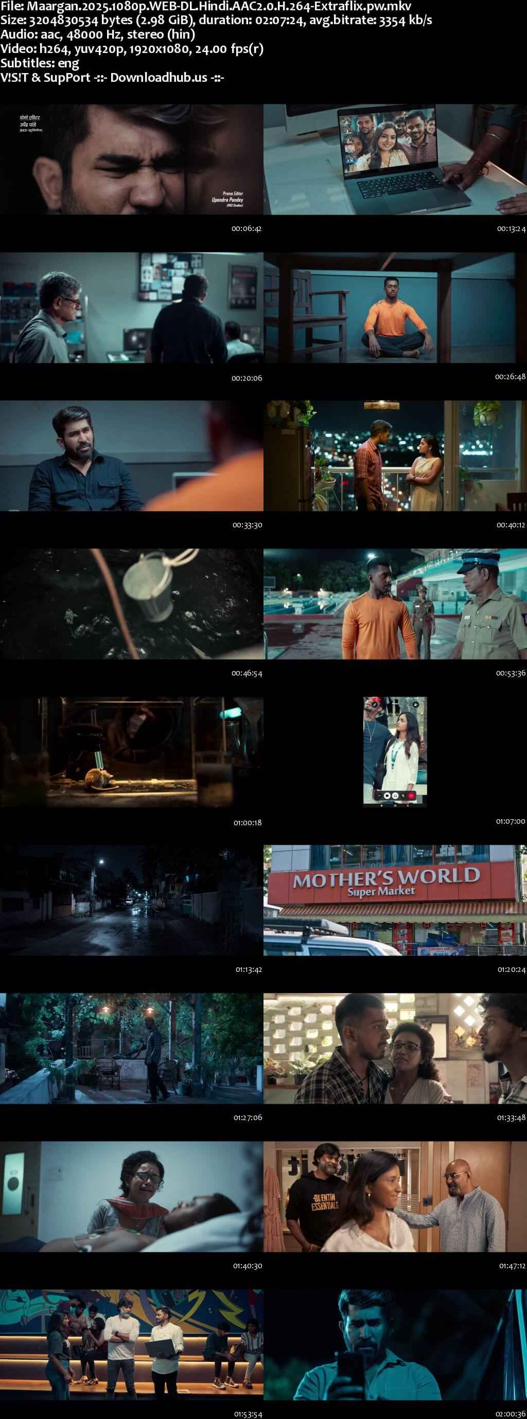 Maargan 2025 Hindi Movie DD2.0 4k 1080p 720p 480p HDRip ESubs x264 HEVC