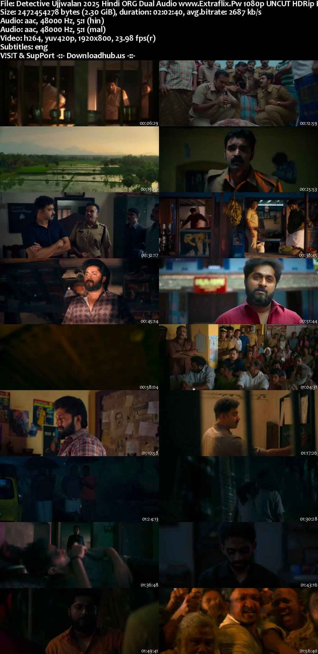 Detective Ujjwalan 2025 Hindi ORG Dual Audio Movie DD5.1 4k 1080p 720p 480p UNCUT HDRip ESubs x264 HEVC