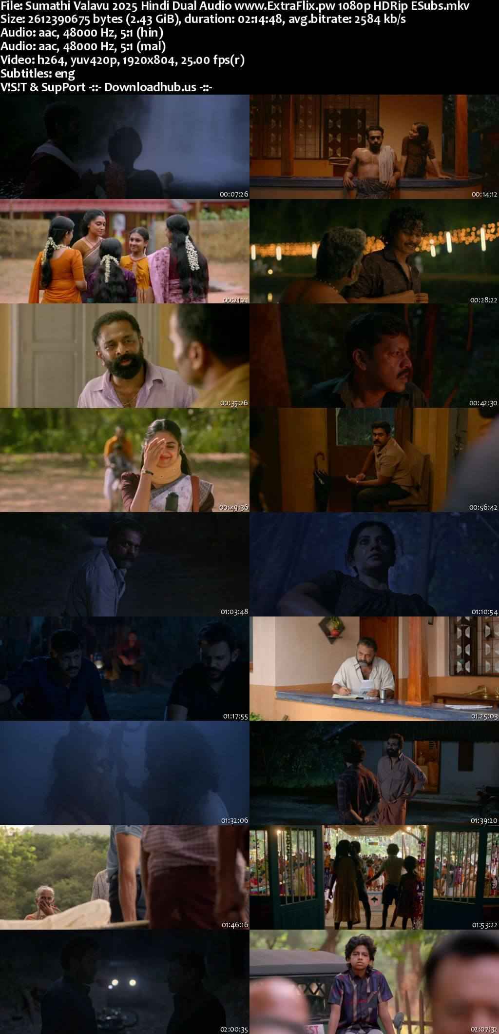 Sumathi Valavu 2025 Hindi ORG Dual Audio Movie DD5.1 4k 1080p 720p 480p UNCUT HDRip ESubs x264 HEVC