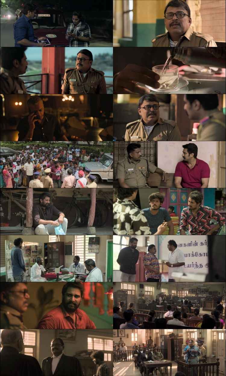 Rudra Thandavam 2021 Hindi ORG Dual Audio Movie DD5.1 4k 1080p 720p 480p UNCUT HDRip ESubs x264 HEVC