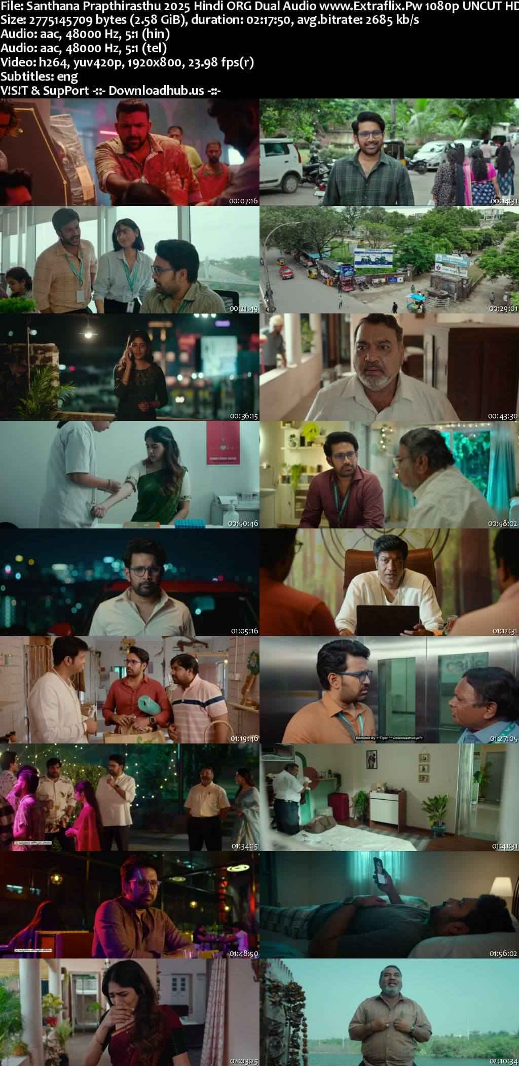 Santhana Prapthirasthu 2025 Hindi ORG Dual Audio Movie DD5.1 4k 1080p 720p 480p UNCUT HDRip ESubs x264 HEVC