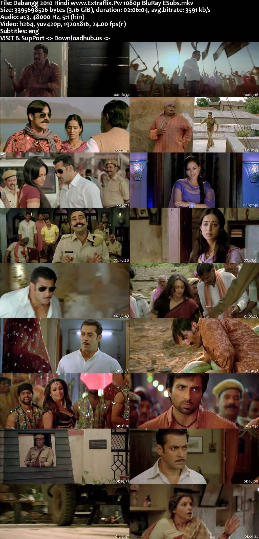 Dabangg 2010 Hindi Movie DD5.1 1080p 720p 480p BluRay ESubs x264 HEVC