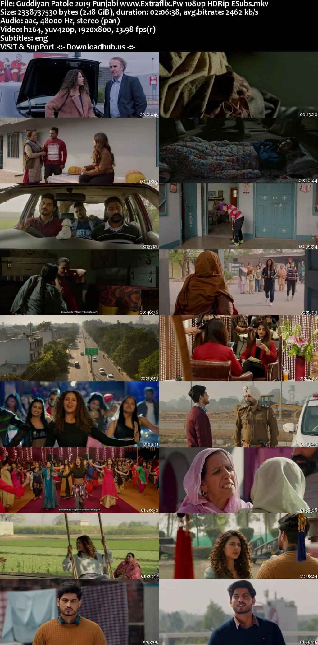 Guddiyan Patole 2019 Punjabi Movie DD2.0 1080p 720p 480p HDRip ESubs x264 HEVC