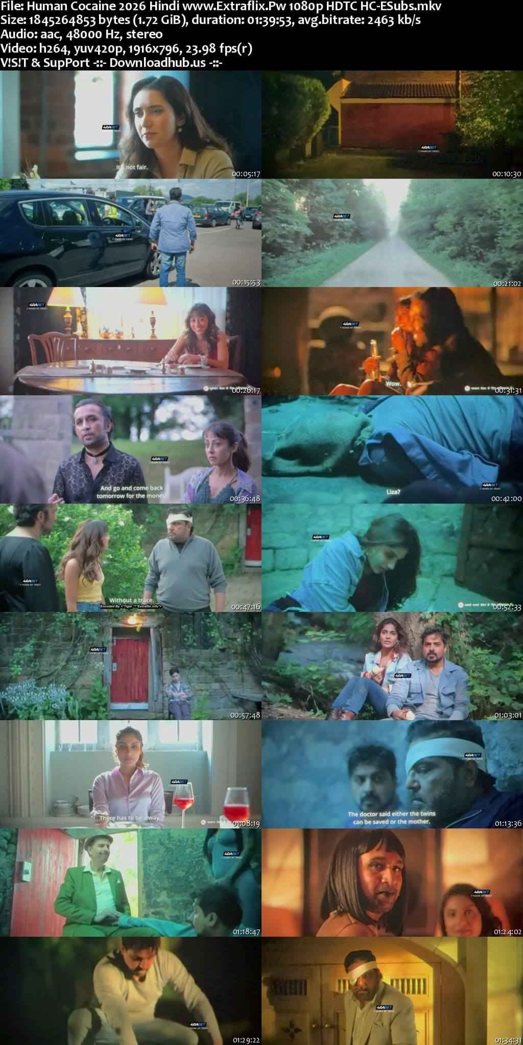 Human Cocaine 2026 Hindi Movie 1080p 720p 480p HDTC HC-ESubs x264 HEVC