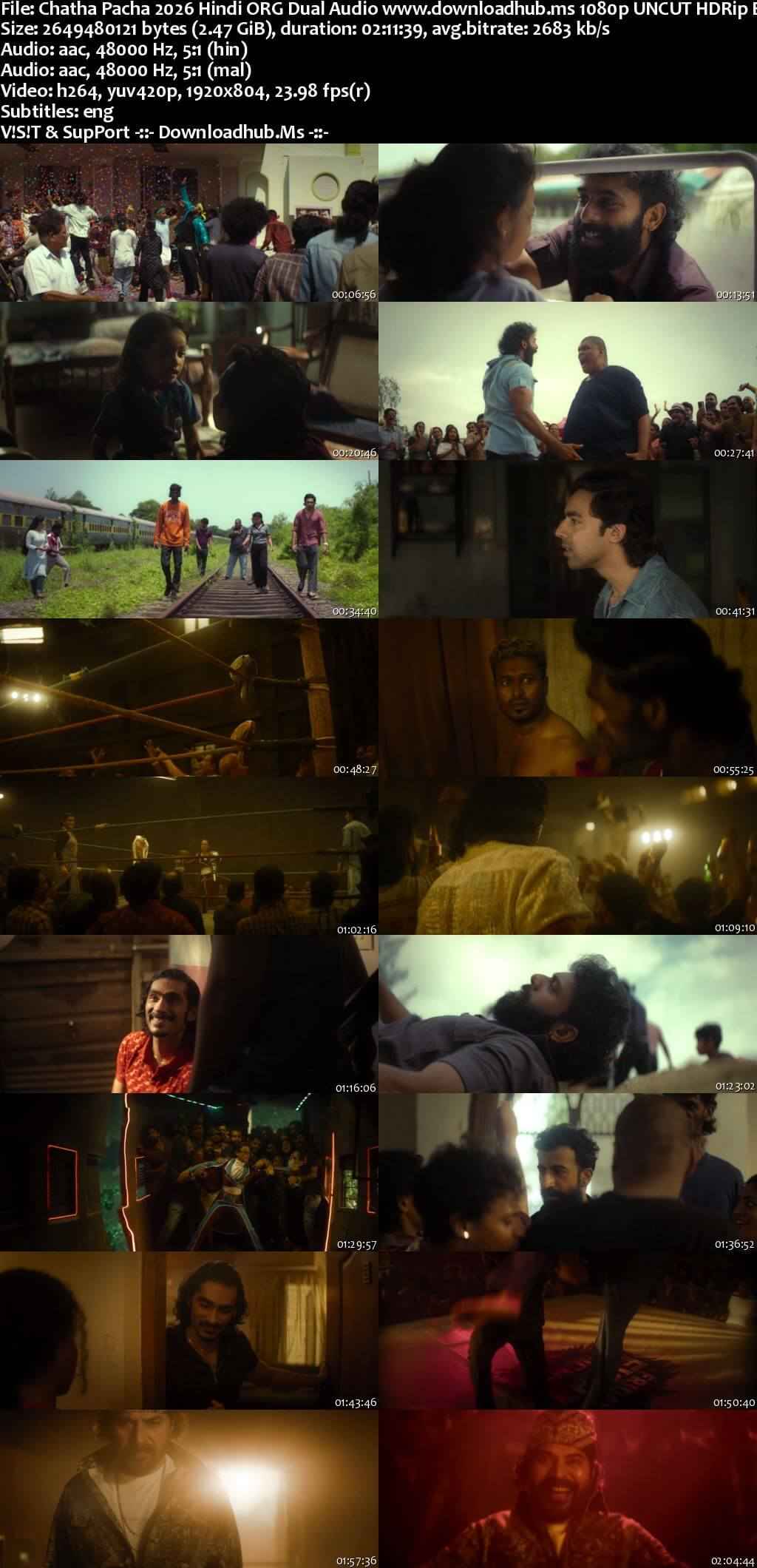 Chatha Pacha 2026 Hindi ORG Dual Audio Movie DD5.1 4k 1080p 720p 480p UNCUT HDRip ESubs x264 HEVC