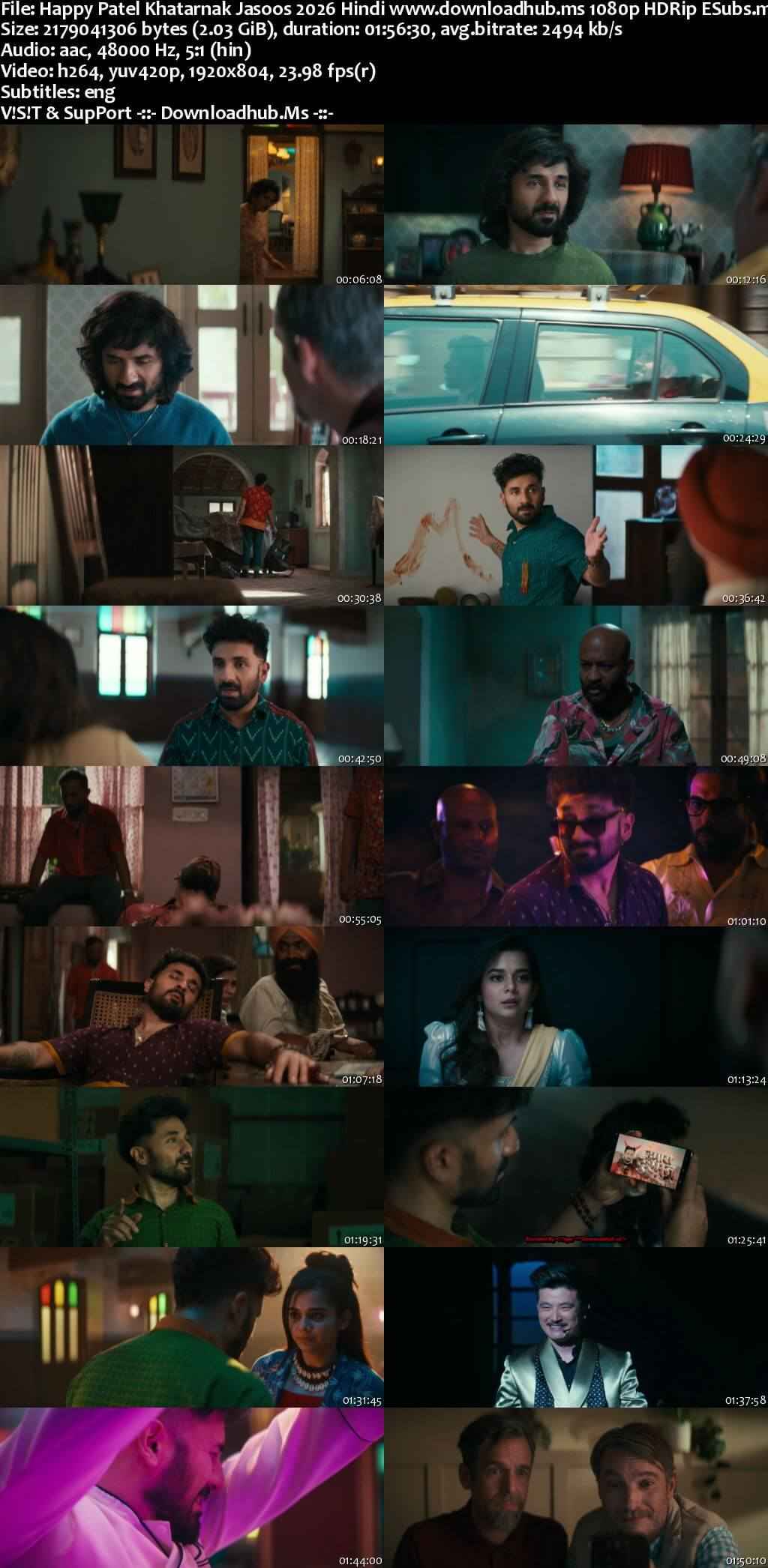 Happy Patel: Khatarnak Jasoos 2026 Hindi Movie DD5.1 4k 1080p 720p 480p HDRip ESubs x264 HEVC
