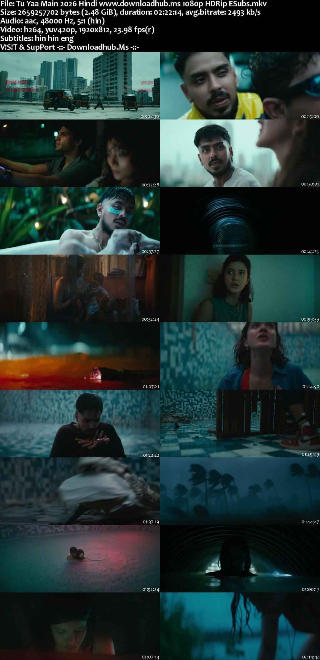 Tu Yaa Main 2026 Hindi Movie DD5.1 4k 1080p 720p 480p HDRip ESubs x264 HEVC