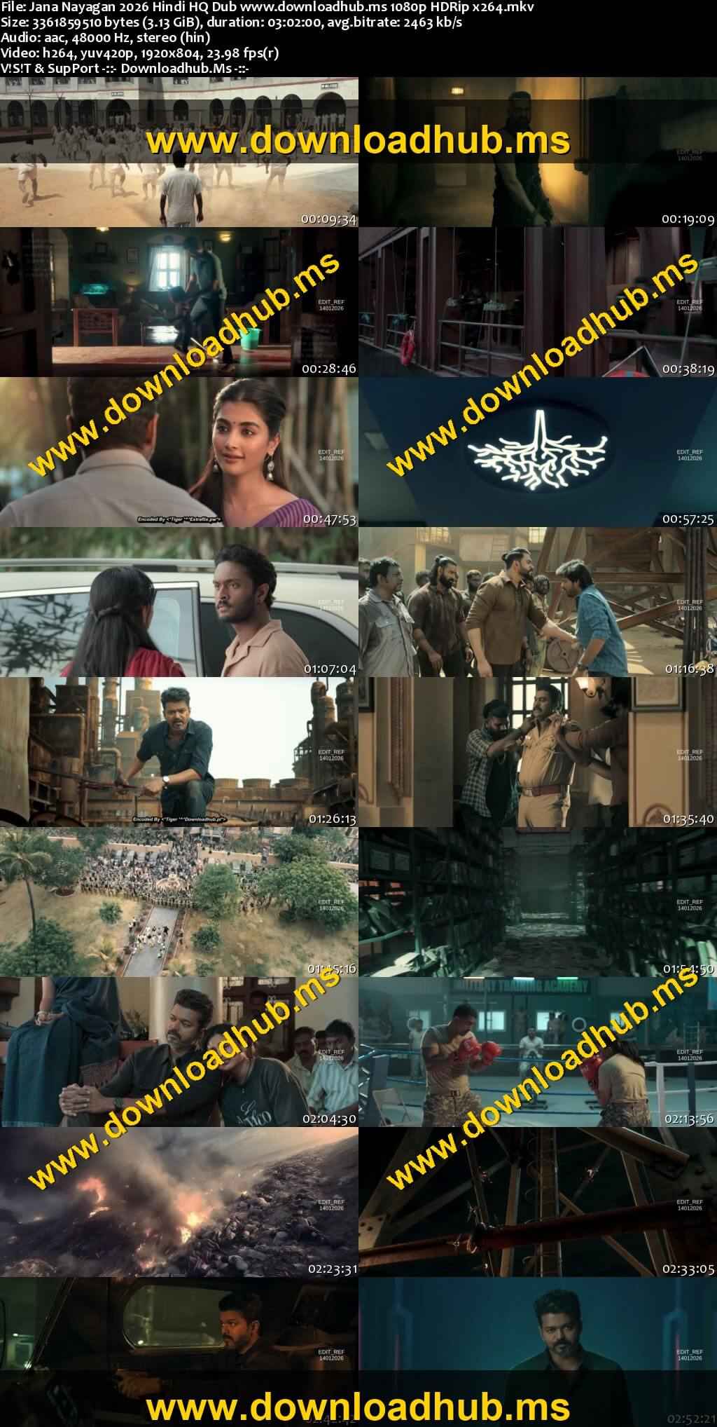 Jana Nayagan 2026 Hindi HQ Dub Movie DD2.0 1080p 720p 480p HDRip x264 HEVC