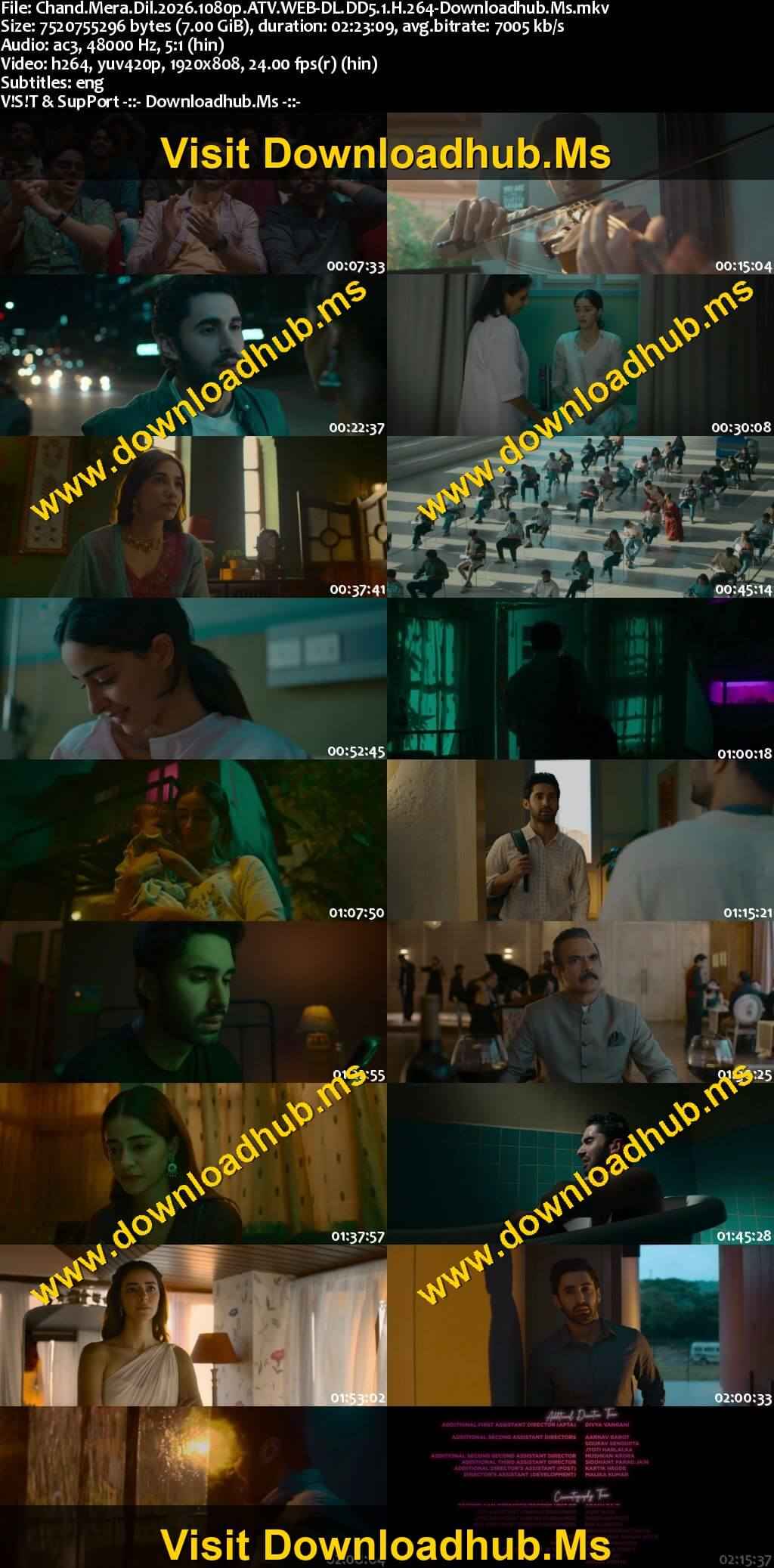 Chand Mera Dil 2026 Hindi Movie DD5.1 1080p 720p 480p HDRip ESubs x264 HEVC